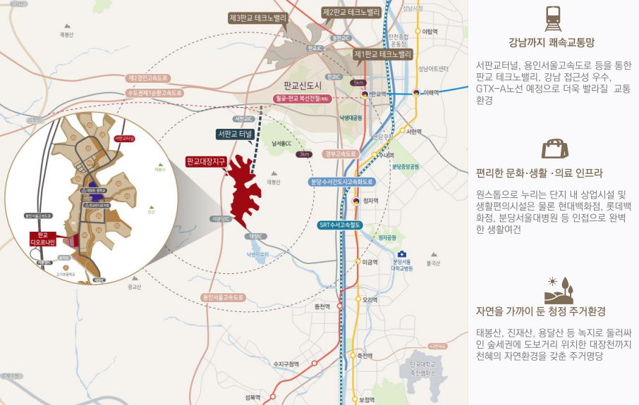 편리한 문화·생활 ·의료 인프라